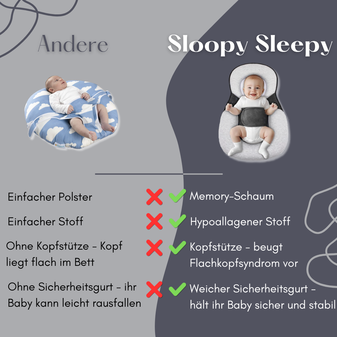 Sloppy Sleepy - für sicheren Schlaf deines Babys