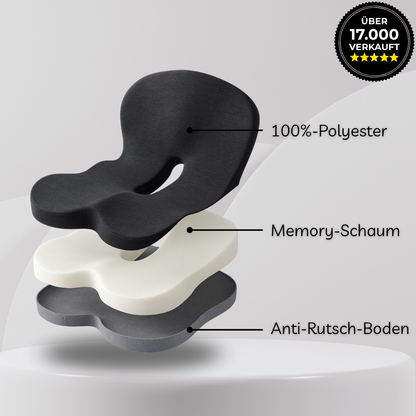 Veluria- Gesundheit beginnt beim Sitzen