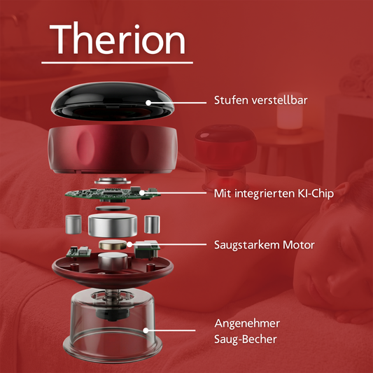 Therion- Der Urlaub für dein Zuhause